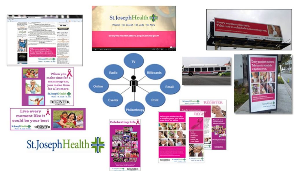 Visual example of the 8 types of media used by St Joseph Health's marketing plan